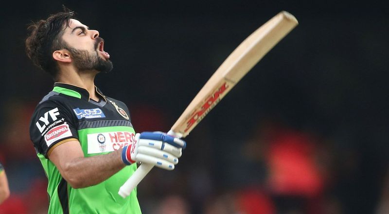 Virat Kohli is the Highest paid among all the retained players of IPL 2019