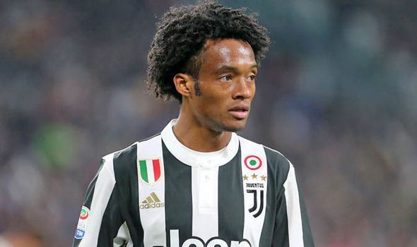 Juan Cuadrado