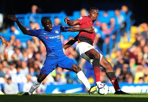 N&#039;golo Kante is widely considered as the best Defensive Midfielder in the world