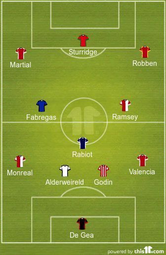 A potential XI available on a free transfer next summer