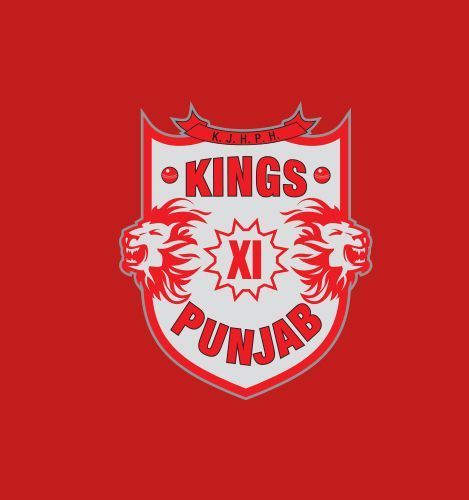 KXIP