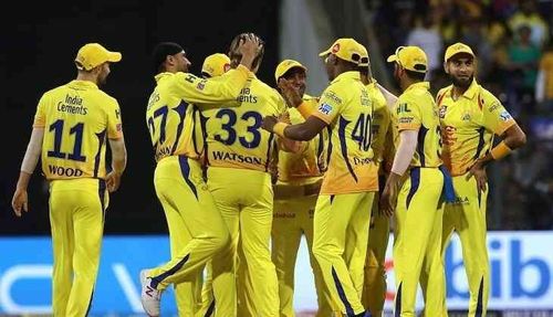 Chennai Super Kings