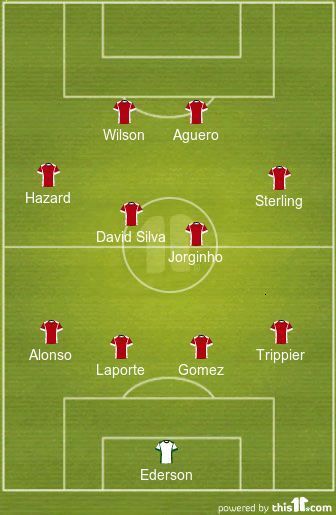 Premier League Team of the Season so far