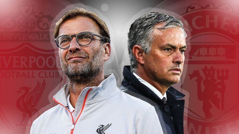 Klopp vs Mourinho - A clash of footballing ideologies