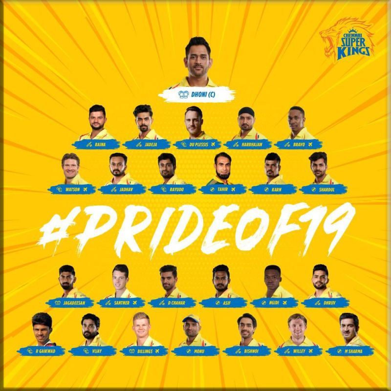 Chennai Super Kings 2019 IPL squad