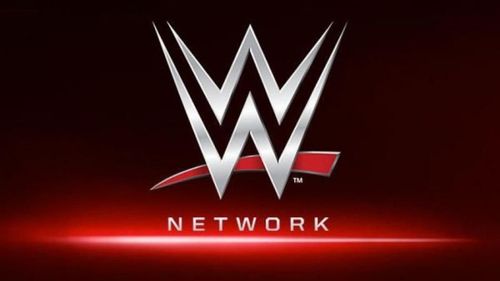 WWE Network PPVs