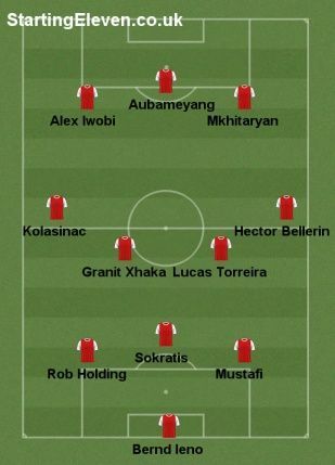 The 3-4-3 formation Arsenal have played the previous two games