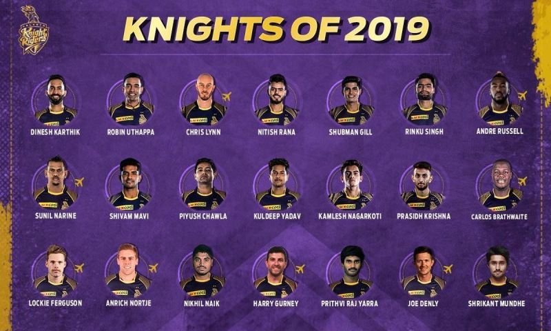 KKR's squad for IPL 2019