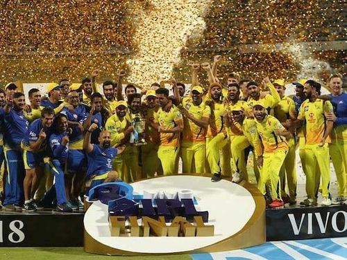 Chennai Super Kings