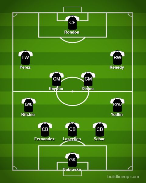 Playing five at the back with wing-backs