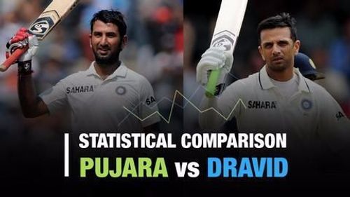 Cheteshwar Pujara and Rahul Dravid: The Wall(s?)