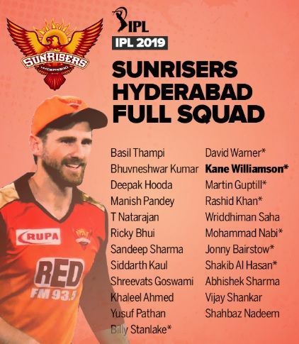 SRH Squad for IPL 2019