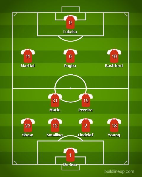 A line up with a more attacking Pogba