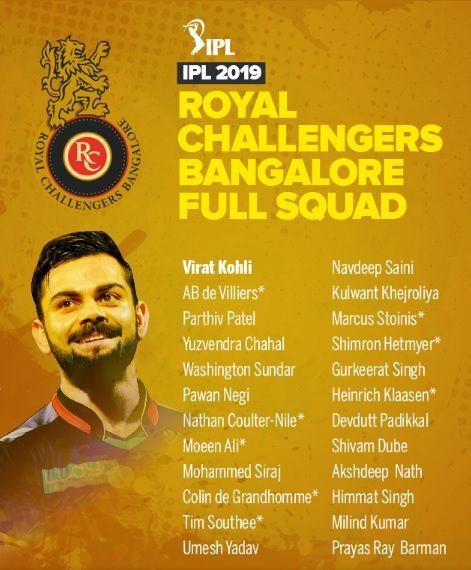 RCB - IPL 2019 Squad
