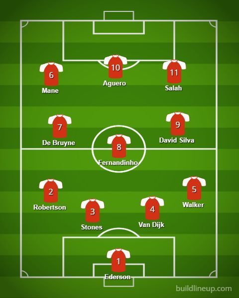 Combined XI