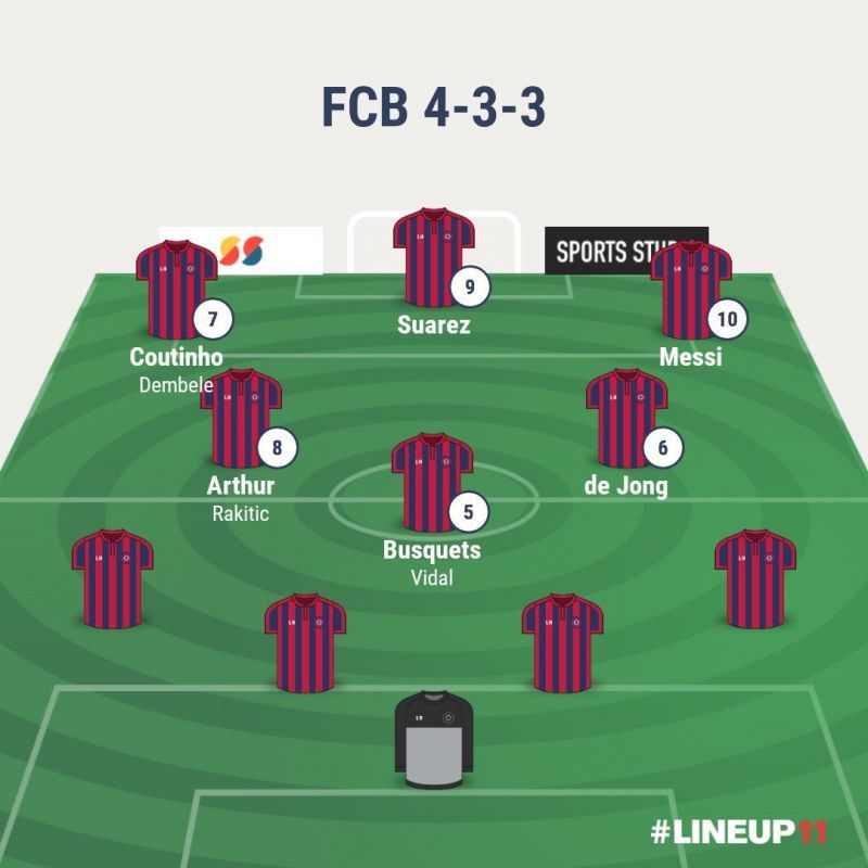 4-3-3 formation