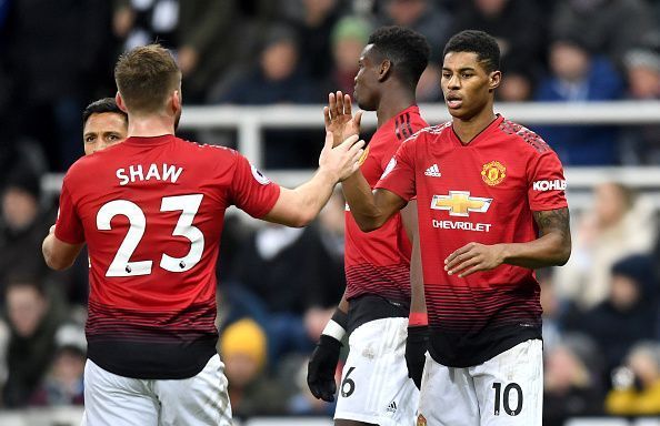 Luke Shaw and Marcus Rashford have both been fabulous for Manchester United so far
