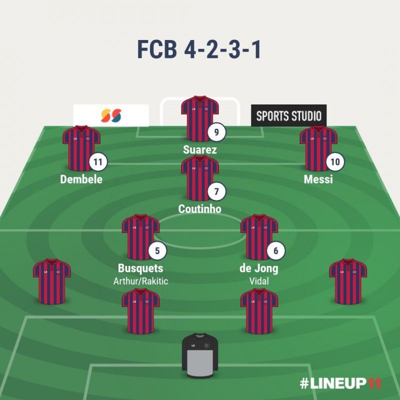 4-2-3-1 formation