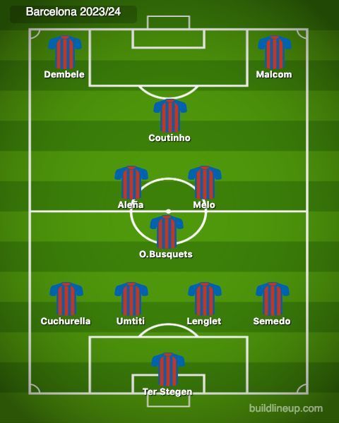 Barcelona 2023/24 starting 11