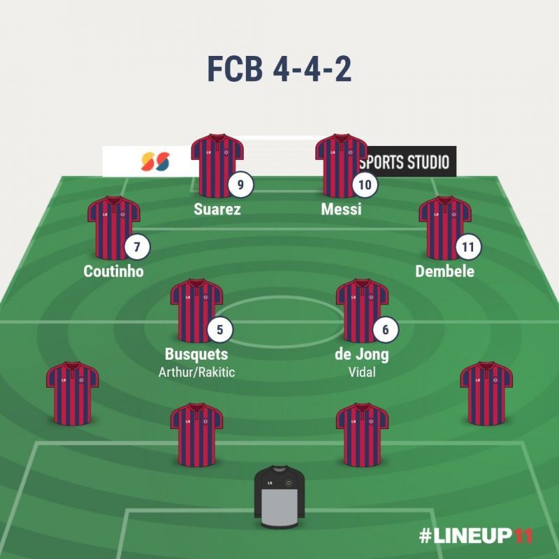 4-4-2 formation