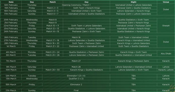 Pakistan Super League 2019 Schedule.
