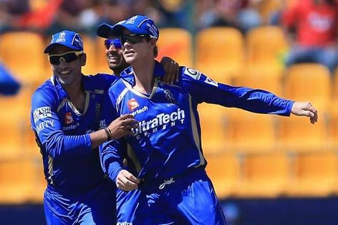 Image result for rajasthan royals