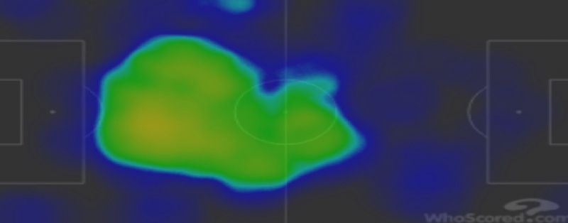 Heatmap depicting how Messi and Coutinho crowded the attacking half space in their 2-1 loss against Leganes ( Source: WhoScored.com )
