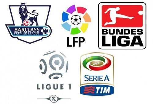 Some interesting facts and figures from Europe's top five leagues