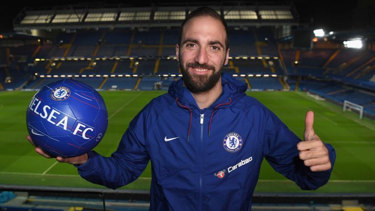 Higuain joined Chelsea on loan for the rest of the season