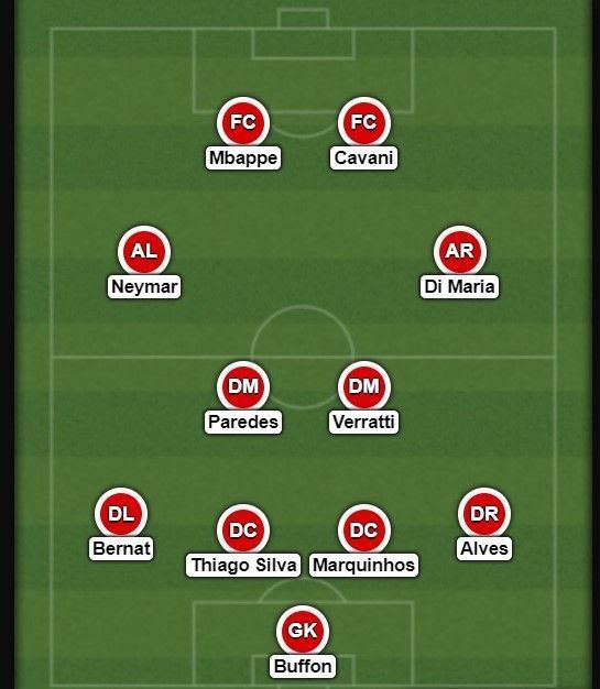 PSG in a 4-2-2-2 formation, after Neymar's eventual recovery