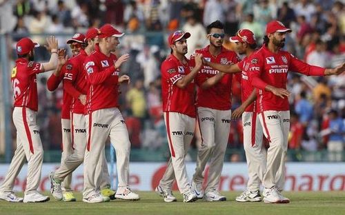 Kings XI Punjab