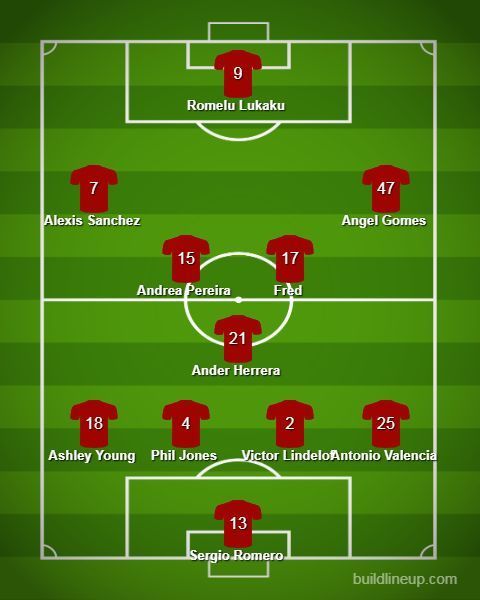 Starting 11 against Reading