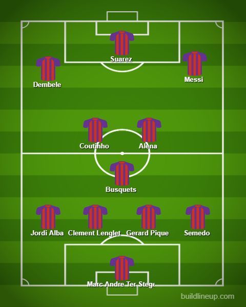 Expected lineup for Barcelona vs Real Madrid: LaLiga 2018-19