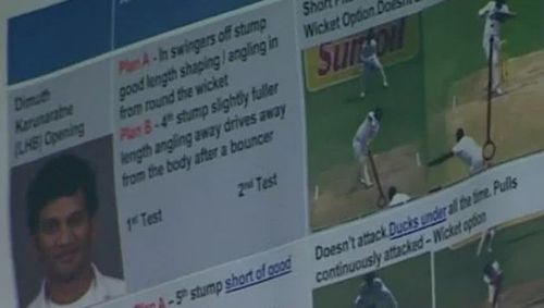 SA's SuperSport captured the team's secret plans to Sri Lankan batsmen