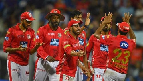 Kings XI Punjab are yet to win the coveted IPL