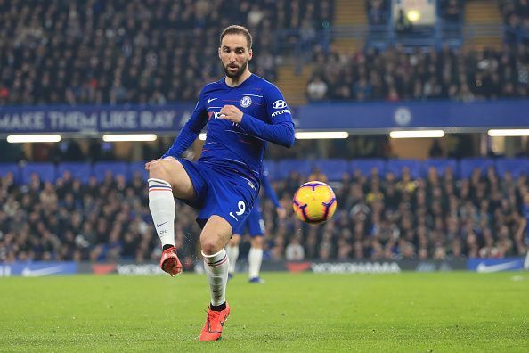 Higuain has scored just twice for Chelsea until now
