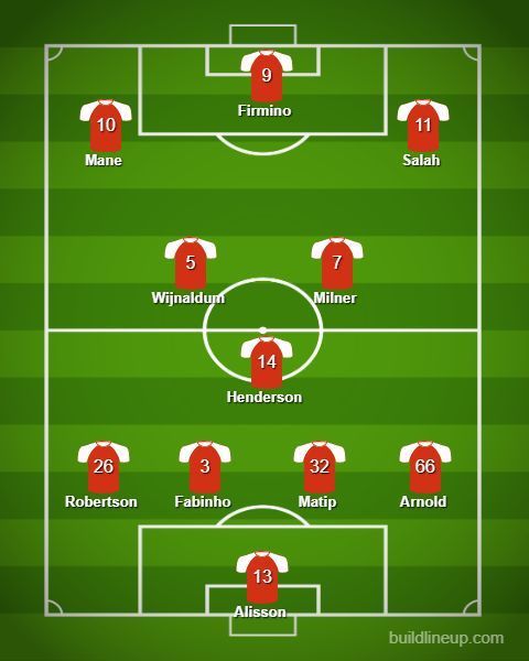 Liverpool lineup