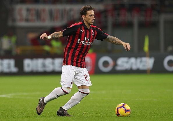 Lucas Biglia is back in the Milan squad for the first time since October