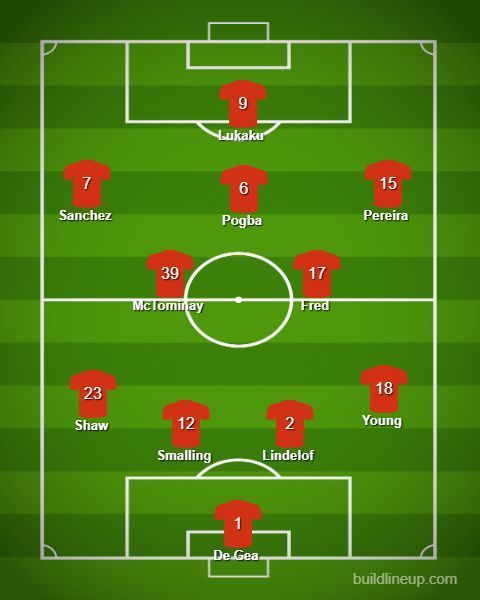 4-2-3-1 was one of the formations Solskjaer used during his time with Molde