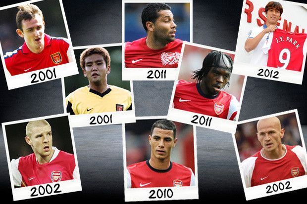 Some of the names who left Arsenal fans unimpressed