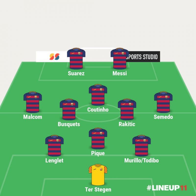 The probable lineup