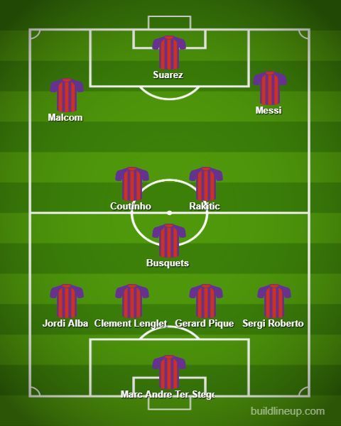 Expected Lineup: Real Madrid vs Barcelona, Copa Del Rey Semis