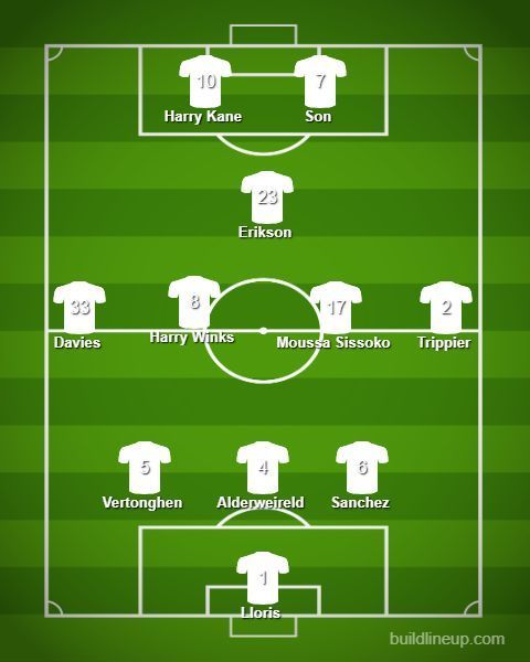 Tottenham are expected to line-up in a 3-5-2 formation