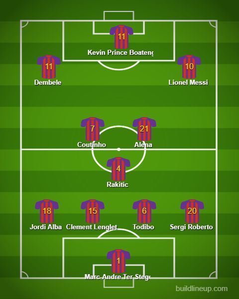 Expected Lineup for Barcelona&#039;s clash against Valladolid