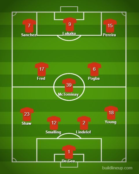 4-3-3 has been one of the formations that Ole Gunnar Solskjaer has used more frequently.