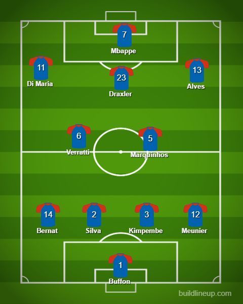 PSG expected lineup