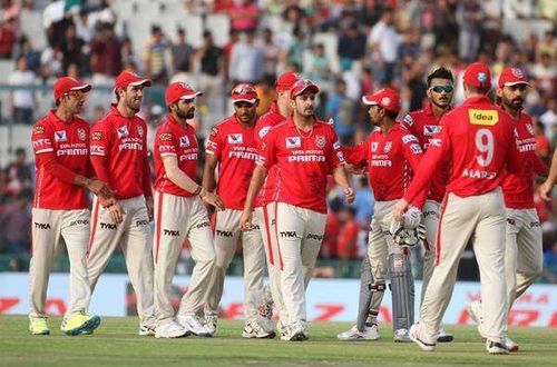 Kings XI Punjab