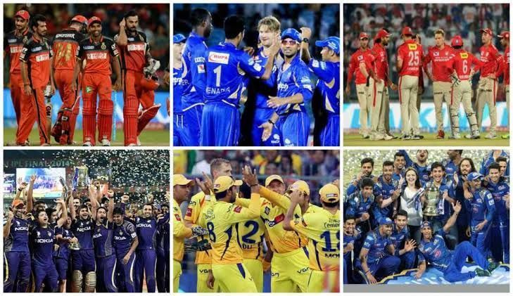 Ipl Teams