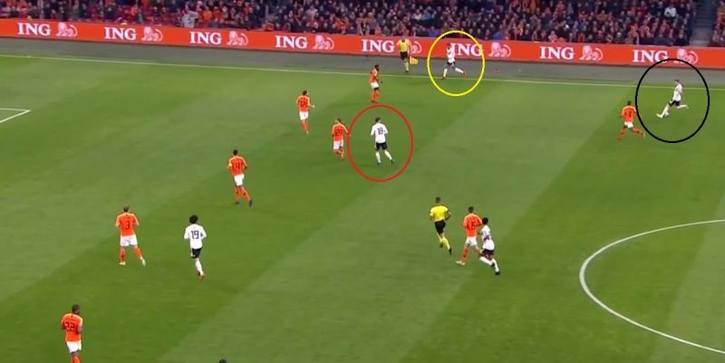 Matthias Ginter (circled black) pushed higher up with Goretzka (circled red) &amp; Kehrer (circled yellow) occupied the full back &amp; winger of the Netherlands.