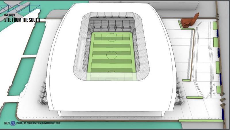 Design showing the South Stand renovation (https://www.evertonarentwe.com/EFC.pdf)